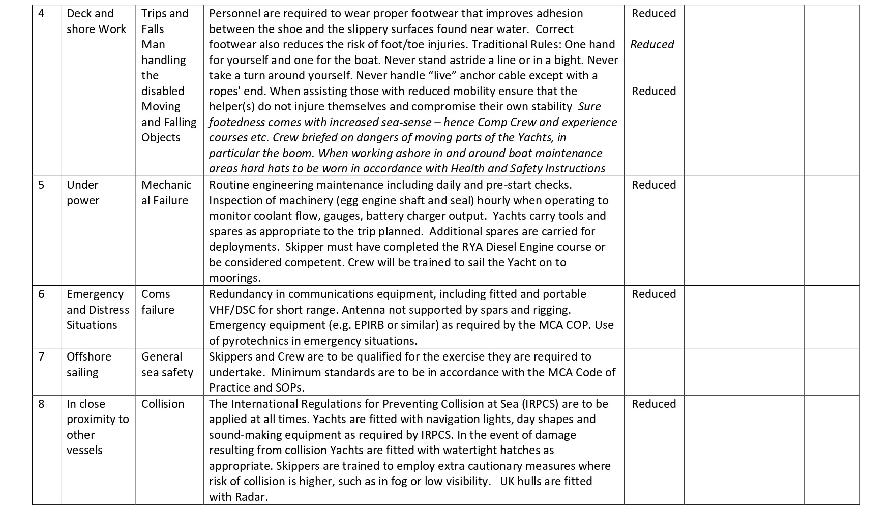 disabled sailing wheelchair accessible yacht